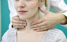 Euthyroidism of the thyroid gland - what is it, causes, symptoms, treatment, danger of the condition