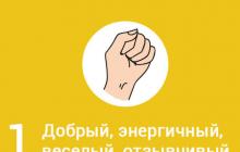 Что делать, когда пальцы рук поражены полиартритом